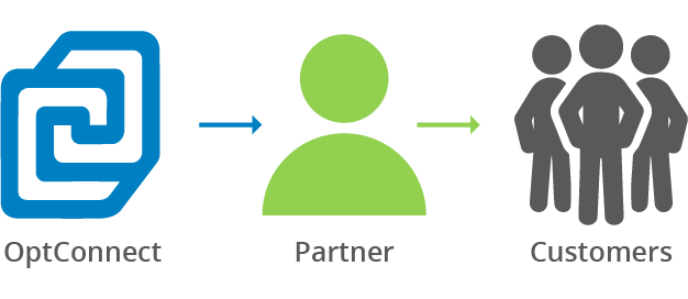 Partner Program Connect Resources - Light Texture Collection - 4K Quality